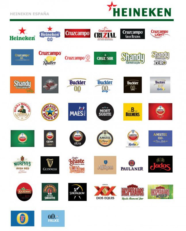 Estas son las marcas de Heineken España / Foto: Cerveceros de España