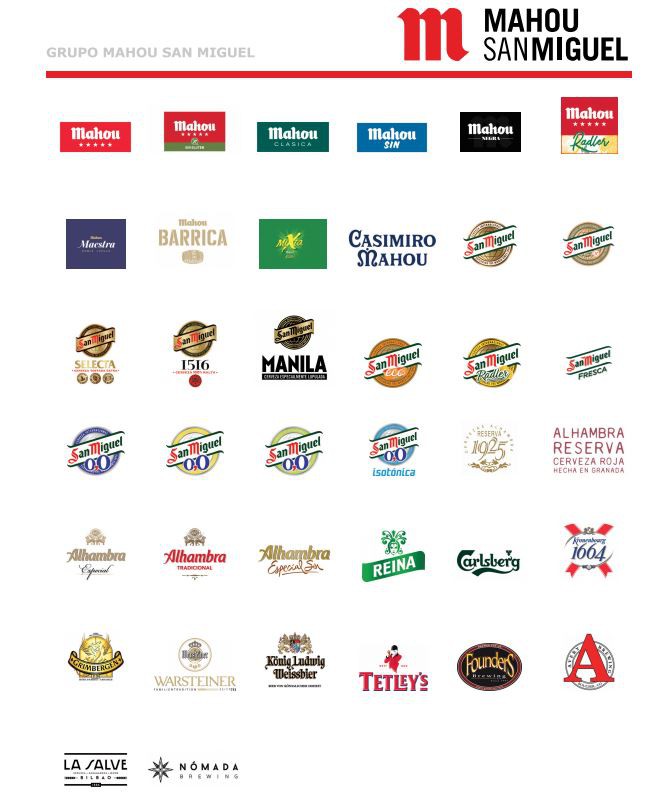 Estas son las marcas de Mahou-San Miguel / Foto: Cerveceros de España
