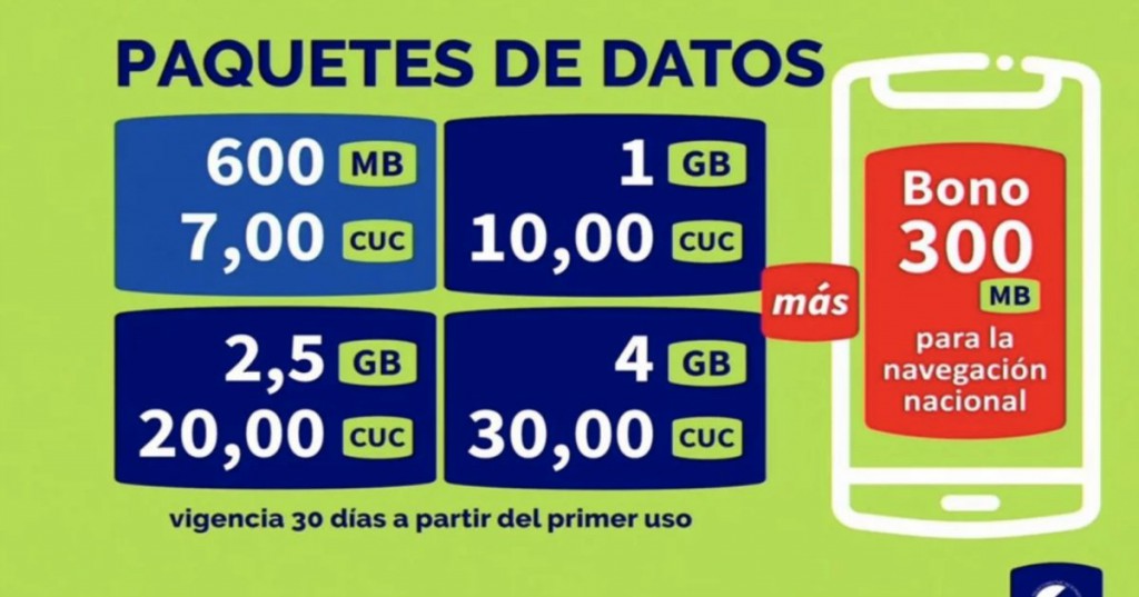 El paquete de datos más caro es igual al sueldo medio en Cuba / Foto: Ectesa