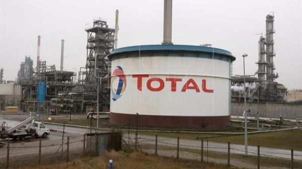 Total