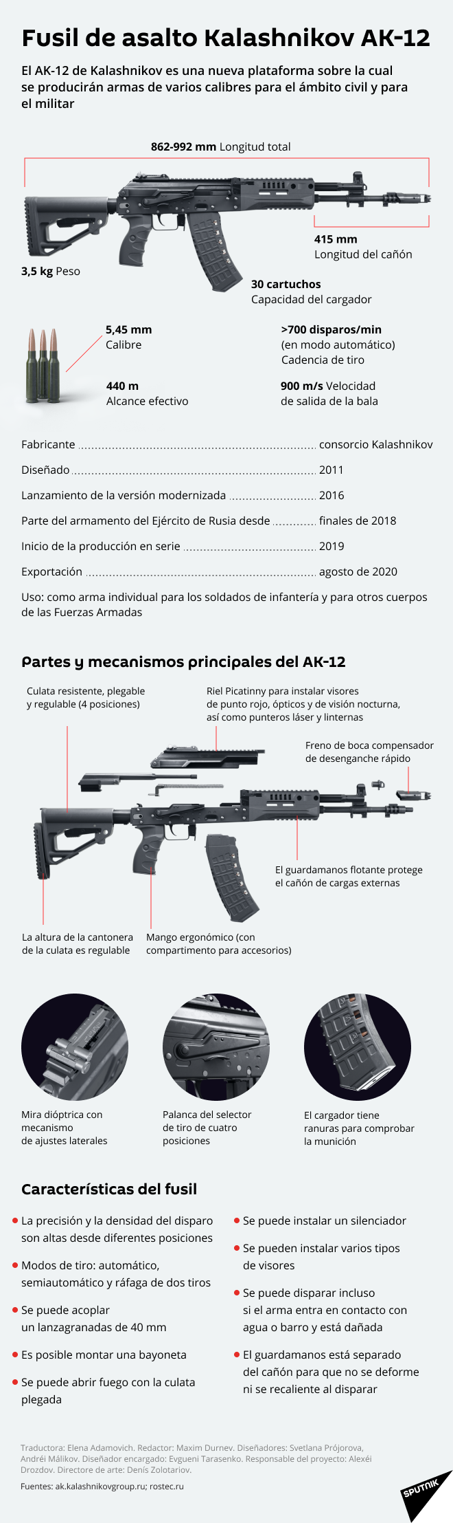 Rusia presenta el AK-12, la nueva versión del legendario Kaláshnikov (+video)