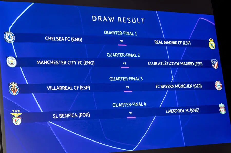 Emparejamientos de cuartos, semifinales y final de la Liga de Campeones