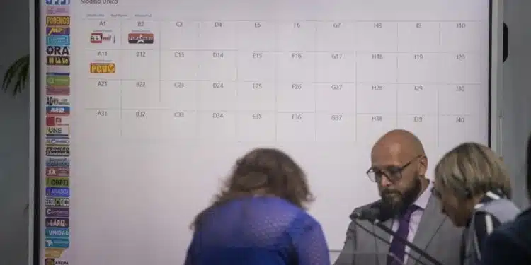 Vista preliminar de la posición de partidos políticos que apoyan a candidatos presidenciales en el tarjetón electoral, en el Consejo Nacional Electoral (CNE), este lunes en Caracas (Venezuela). El Consejo Nacional Electoral (CNE) de Venezuela comenzó este lunes el proceso para escoger las posiciones que ocuparán los 13 candidatos presidenciales en la boleta de votación que será usada en las elecciones del próximo 28 de julio. EFE/ MIGUEL GUTIERREZ