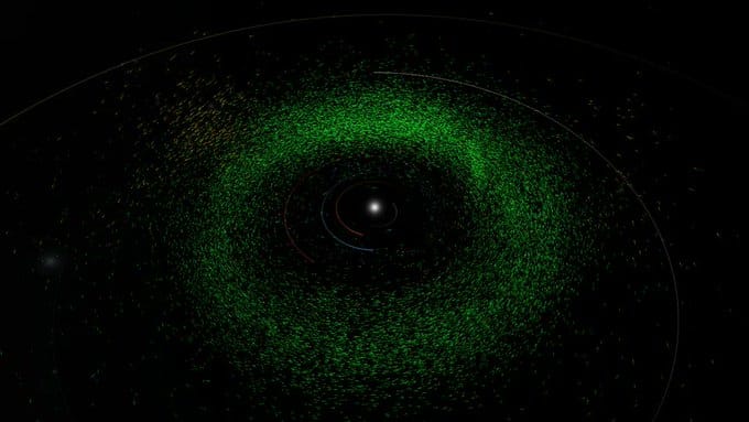 La poderosa imagen que revela una IA: los 27.000 asteroides que circulan en nuestro Sistema Solar